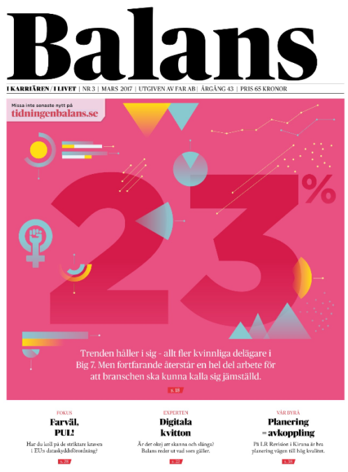 Idag skriver även Tidningen Balans om 3:12 Modellen